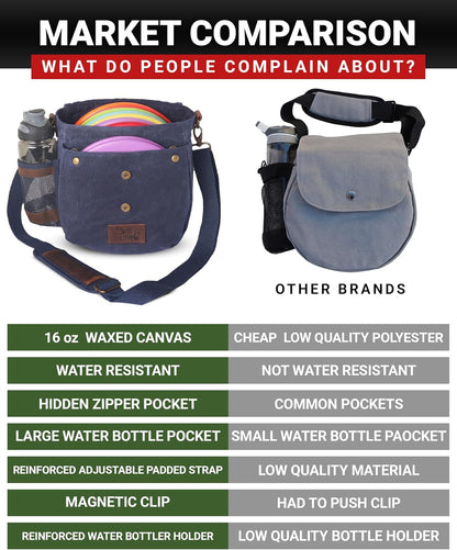Disc Golf Bag | Frisbee Golf Bag | Easy to Carry | Lightweight Fits up to 10 Discs | 16 Oz Waxed Canvas Sturdy Design | Belt Loop | Double Button Design | Bottle Holder