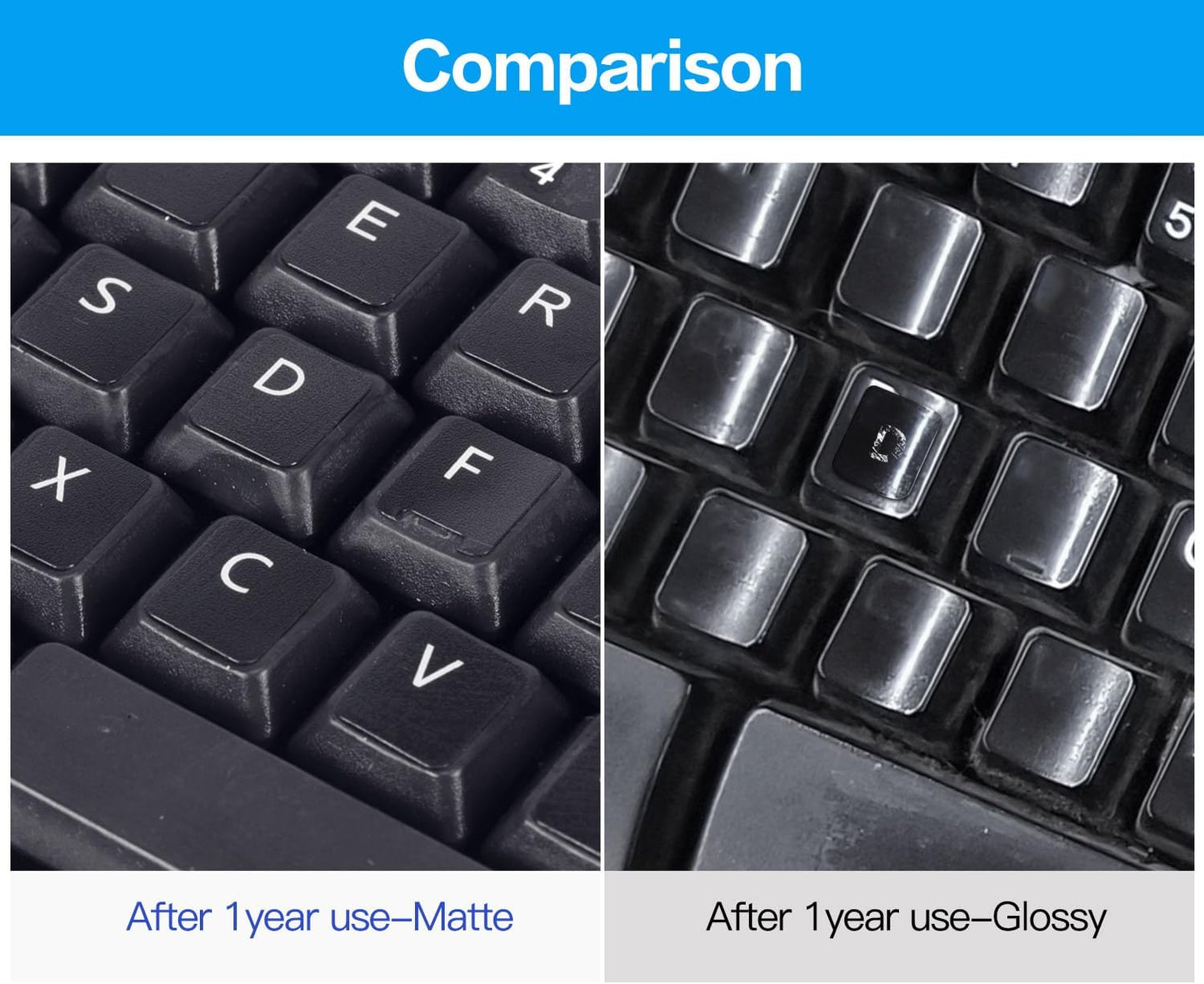2PCS Pack Universal English Keyboard Stickers, Computer Keyboard Stickers Black Background with White Lettering for Computer Laptop Notebook Desktop (English)